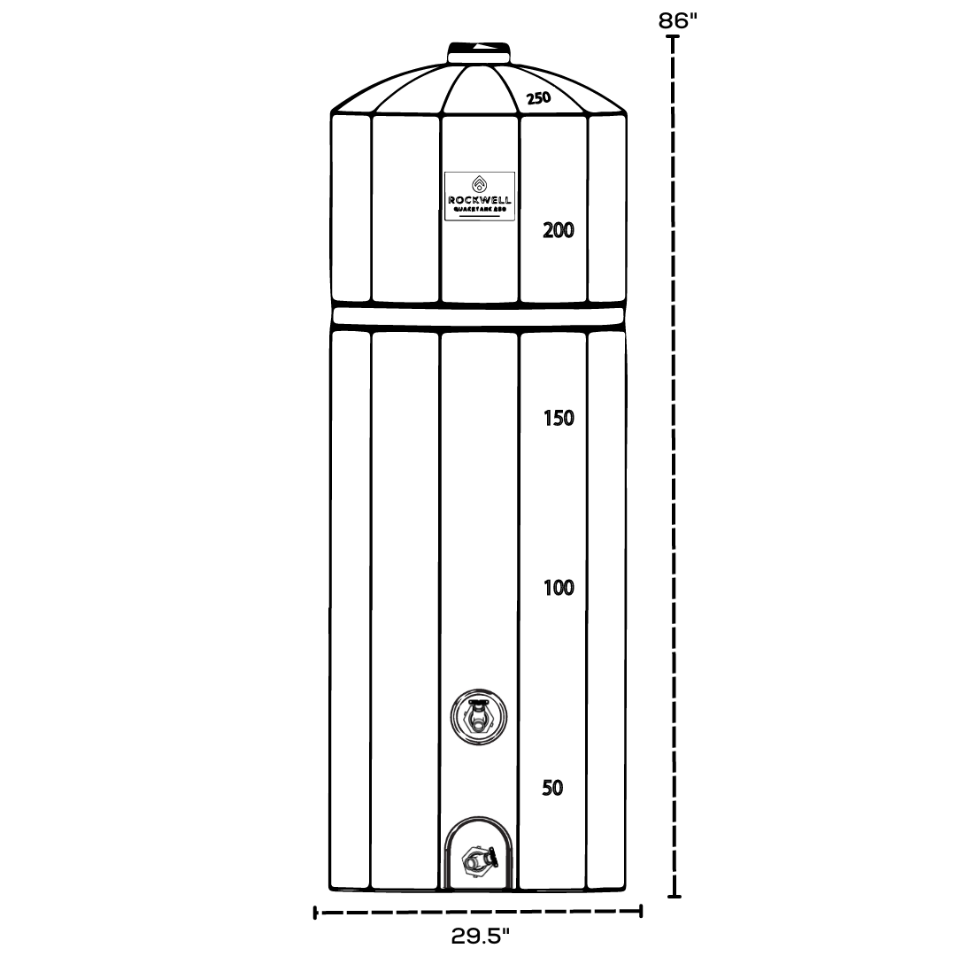 Rockwell QuakeTank 250 gallon water storage tank, granite, photo 3