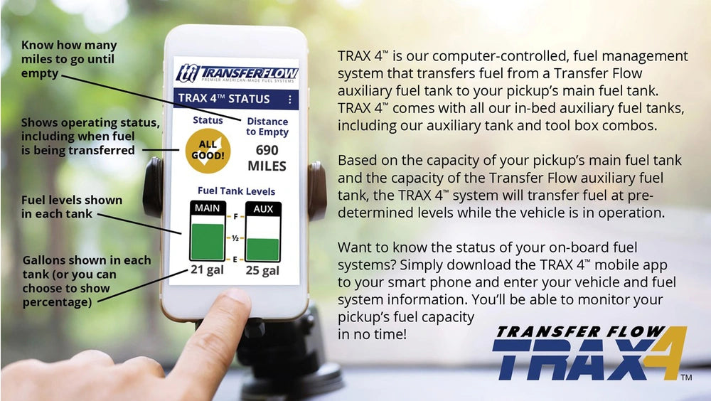 Transfer Flow TRAX 4 mobile app for monitoring auxiliary fuel tank levels