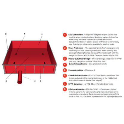 5000 Gallon/ 19000 Liter Fol-Da-Tank Portable Folding Frame Tank (MPN: FDT-5000/19000)