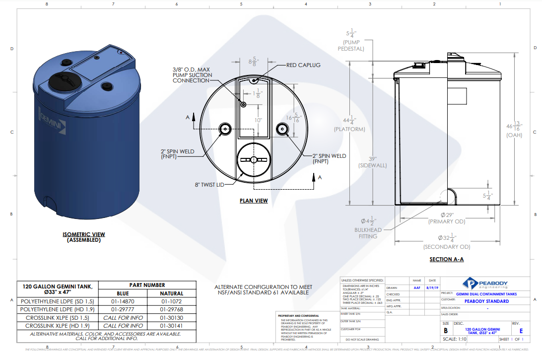 Tank Base Engineering 120 Gallon XLPE Peabody Engineering Gemini Round Dual Containment Tank ...