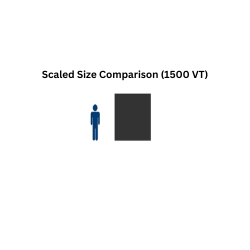 1500 Gallon Custom Roto-Molding Vertical Tank (MPN:1500 VT FW)