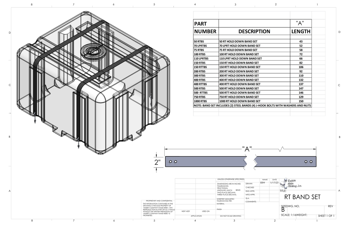 Custom Roto-Molding Rectangular Tank Bands (MPN: 100 RTBS)