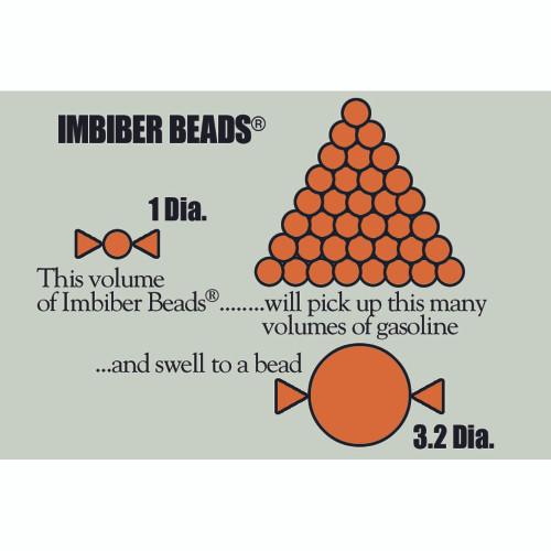 ENPAC 4.5"x9" Booms, Imbiber Beads®, 2 Per Case, (MPN: ENP IE0905FB)