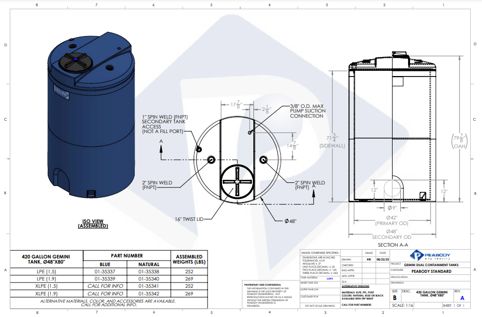 420 Gallon Peabody Engineering Gemini Round Dual Containment Tank 1.5 SG (MPN:01-35337)