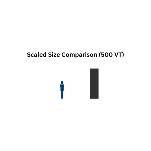 500 Gallon Custom Roto-Mold Plastic Vertical Storage Tank (MPN 500 VTXLPE)
