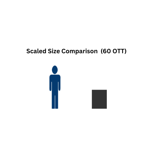 60 Gallon Custom Roto-Mold Plastic Open Top Tank (MPN 60 OTT)