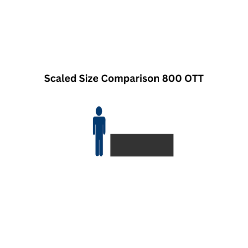 800 Gallon Custom Roto-Mold Plastic Open Top Tank (MPN 800 OTT)
