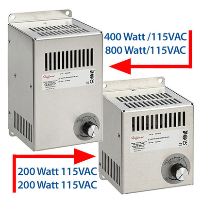 Peabody Engineering Climate Control Modules for Pump and Equipment Enclosures - Peabody catalog family photo (representative)