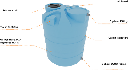 Elkhart Plastics 1500 Gallon Vertical Chemical Storage Tank 1.5 SG (107066A01) - feature callouts (shown in light blue) - Elkhart Plastics product line photo