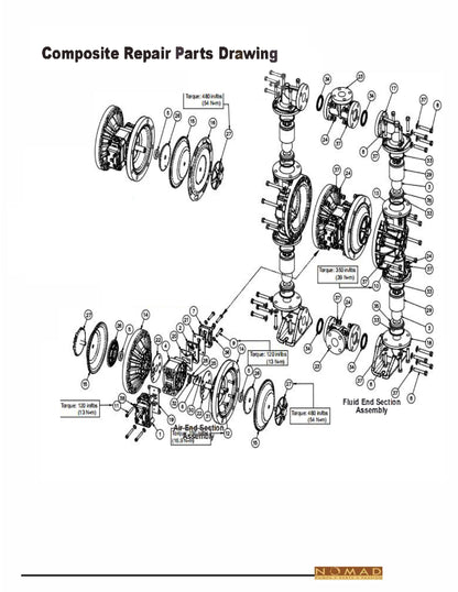 JDA Global NOMAD Quali-Flo N15 1-1/2" Non-Metallic Rubber/TPE-Fitted Air-Operated Double Diaphragm Pump - manufacturer spare parts drawing 1