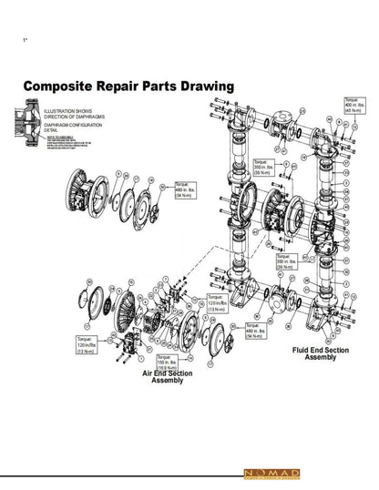 JDA Global NOMAD Quali-Flo N20 2" Non-Metallic PTFE-Fitted Air-Operated Double Diaphragm Pump - manufacturer spare parts drawing 1