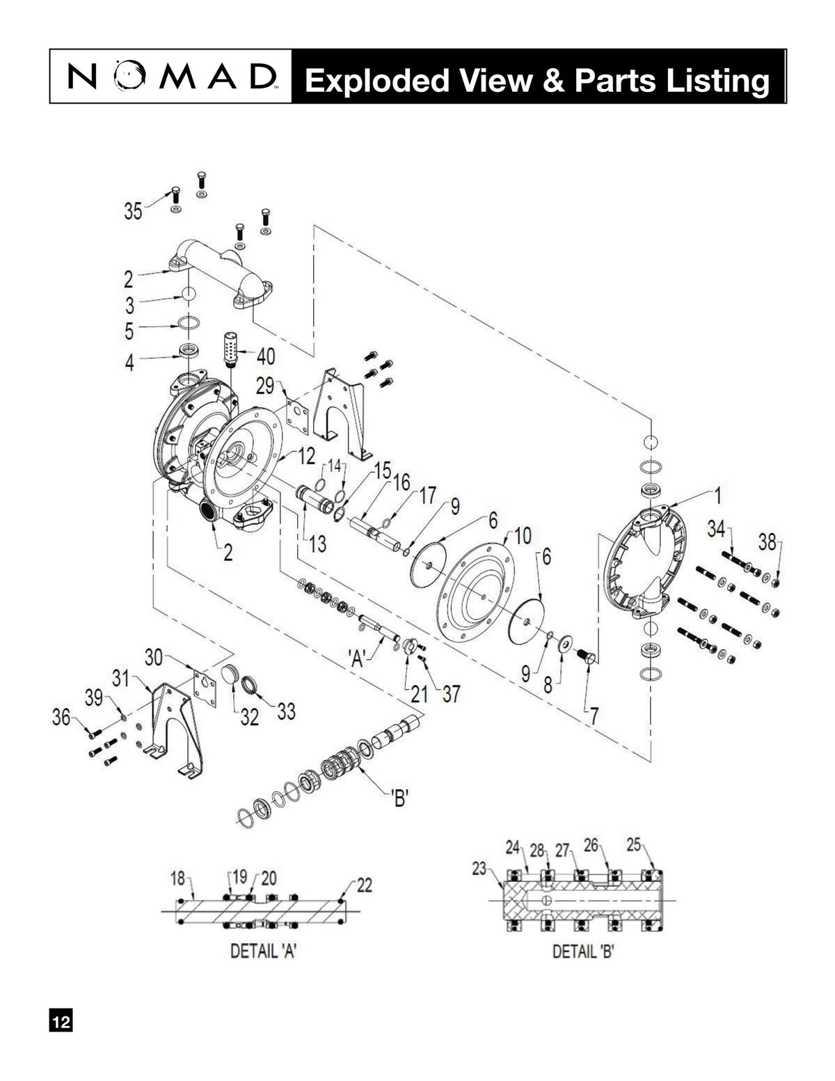 JDA Global NOMAD Opta-Flo N666100 1" Metallic Rubber/TPE-Fitted Air-Operated Double Diaphragm Pump - manufacturer spare parts drawing 2