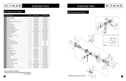 JDA Global NOMAD Pwr-Flo NPF80 3" Metallic PTFE-Fitted Air-Operated Double Diaphragm Pump, Bolted - manufacturer spare parts drawing 2