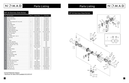 JDA Global NOMAD Pwr-Flo NPF80 3" Metallic PTFE-Fitted Air-Operated Double Diaphragm Pump, Bolted - manufacturer spare parts drawing 1