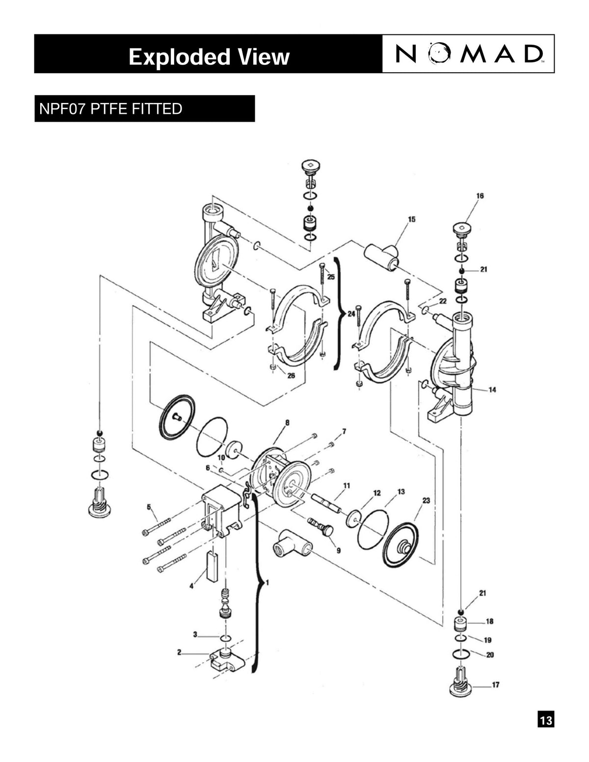 JDA Global NOMAD Pwr-Flo NPF07 1/4" Non-Metallic PTFE-Fitted Air-Operated Double Diaphragm Pump, Clamped - manufacturer spare parts drawing 1