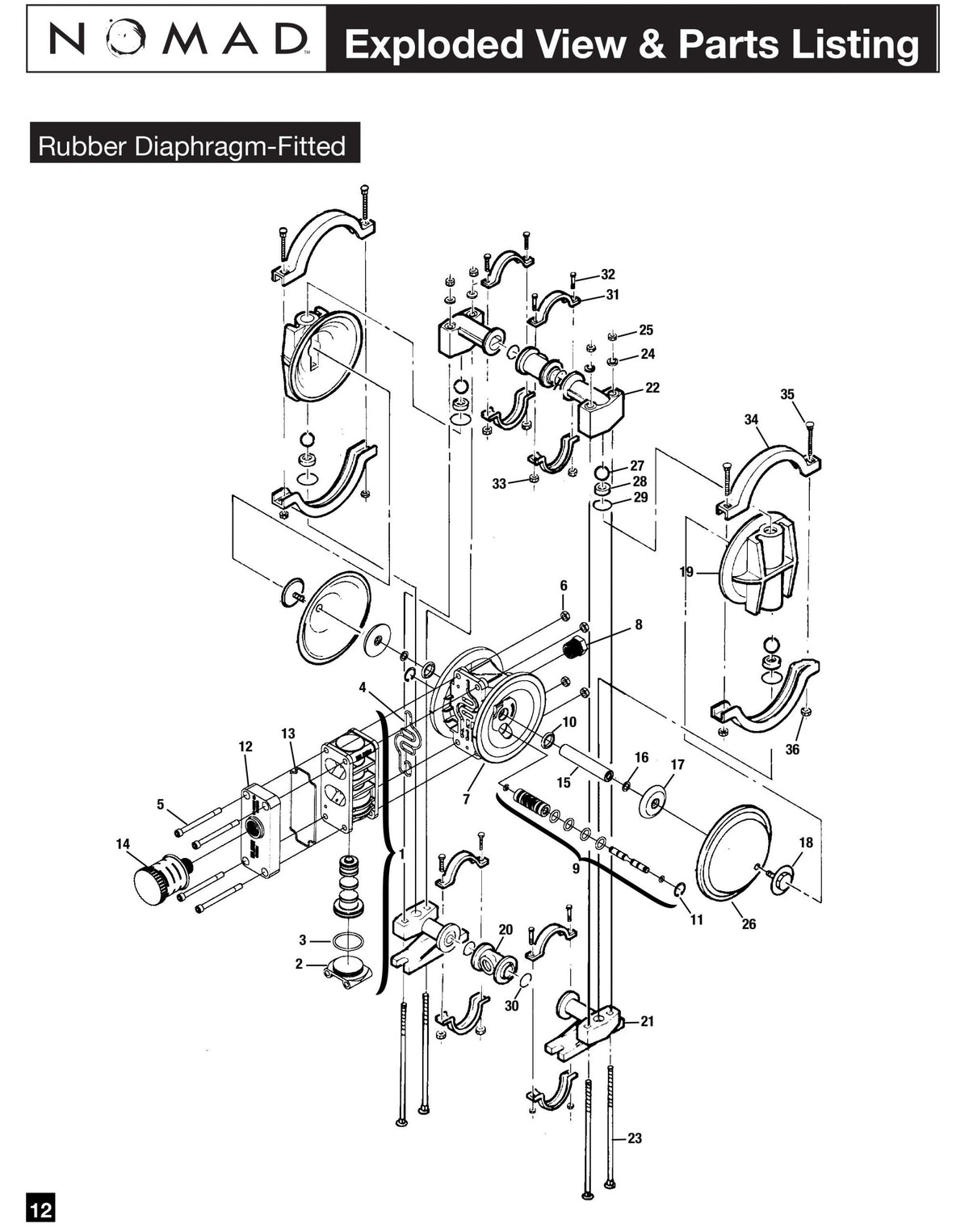 JDA Global NOMAD Pwr-Flo NPF15 1/2" Metallic Rubber/TPE-Fitted Air-Operated Double Diaphragm Pump, Clamped - manufacturer spare parts drawing 1