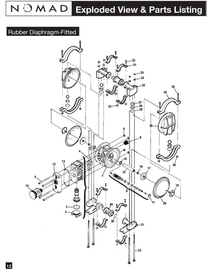 JDA Global NOMAD Pwr-Flo NPF15 1/2" Metallic Rubber/TPE-Fitted Air-Operated Double Diaphragm Pump, Clamped - manufacturer spare parts drawing 1