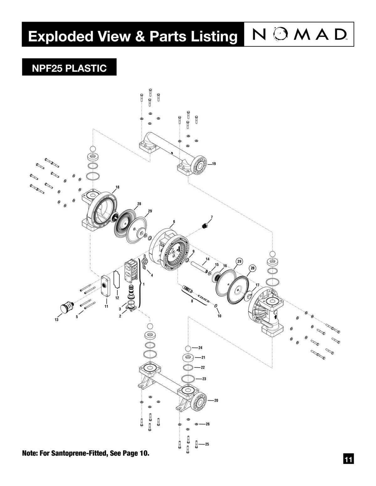 JDA Global NOMAD Pwr-Flo NPF25 1" Side-Ported Non-Metallic Rubber/TPE-Fitted Air-Operated Double Diaphragm Pump, Bolted - manufacturer spare parts drawing 1