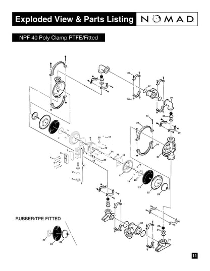 JDA Global NOMAD Pwr-Flo NPF40 1-1/2" Non-Metallic PTFE-Fitted Air-Operated Double Diaphragm Pump, Clamped - manufacturer spare parts drawing 1