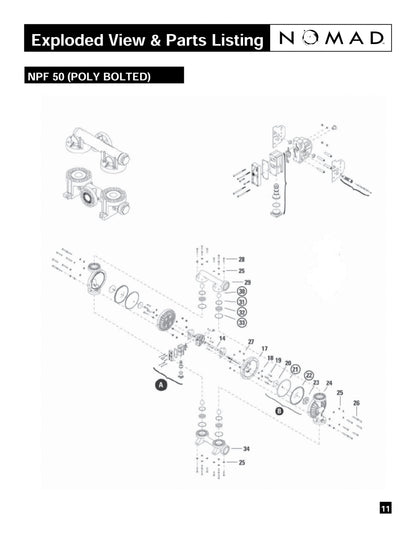 JDA Global NOMAD Pwr-Flo NPF50 2" Non-Metallic Rubber/TPE-Fitted Air-Operated Double Diaphragm Pump, Bolted - manufacturer spare parts drawing 1