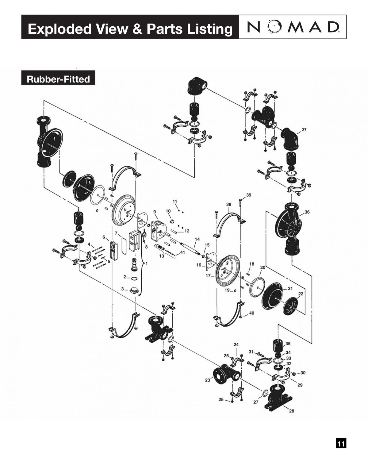 JDA Global NOMAD Pwr-Flo NPF50 2" Metallic Rubber/TPE-Fitted Air-Operated Double Diaphragm Pump, Clamped - manufacturer spare parts drawing 1