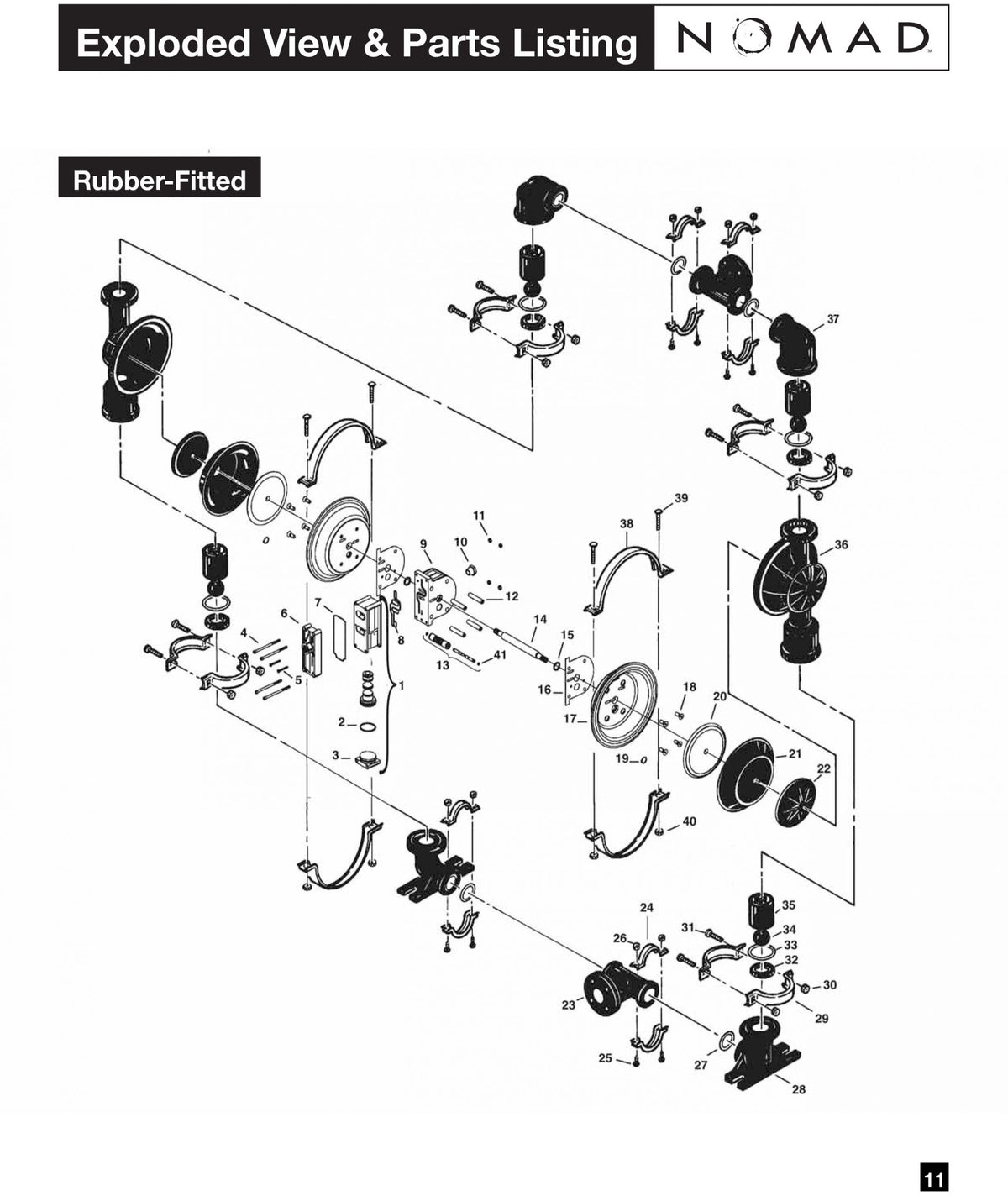 JDA Global NOMAD Pwr-Flo NPF50 2" Non-Metallic Rubber/TPE-Fitted Air-Operated Double Diaphragm Pump, Clamped - manufacturer spare parts drawing 1