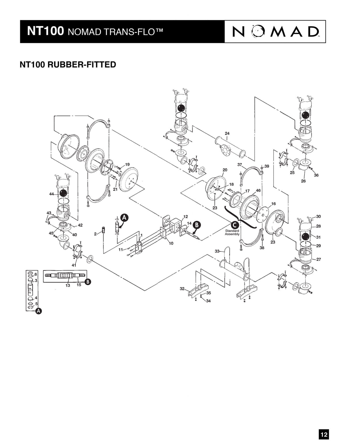 JDA Global NOMAD Trans-Flo NT100 4" Metallic Rubber/TPE-Fitted Air-Operated Double Diaphragm Pump, Clamped - manufacturer spare parts drawing 1