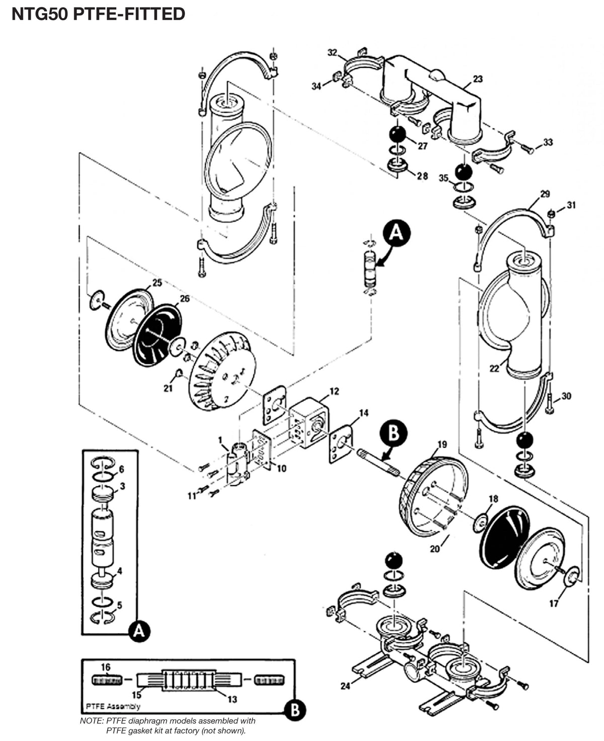 JDA Global NOMAD Trans-Flo Gold NTG50 2" Metallic PTFE-Fitted Air-Operated Double Diaphragm Pump, Clamped - manufacturer spare parts drawing 1