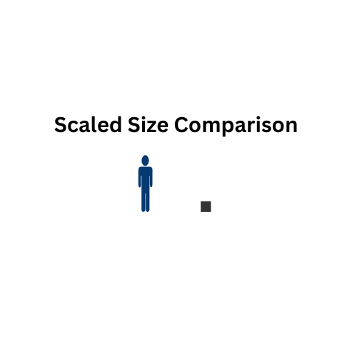 5 Gallon Peabody Engineering Gemini Square Dual Containment Tank 1.9 SG (MPN: 01-31924)