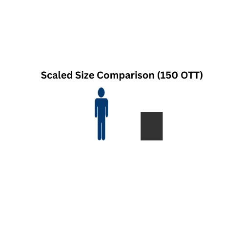 150 Gallon Custom Roto-Mold Plastic Open Top Tank (MPN 150 OTT)