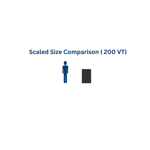 200 Gallon Custom Roto-Molding Vertical Tank (MPN: 200 VT FW)