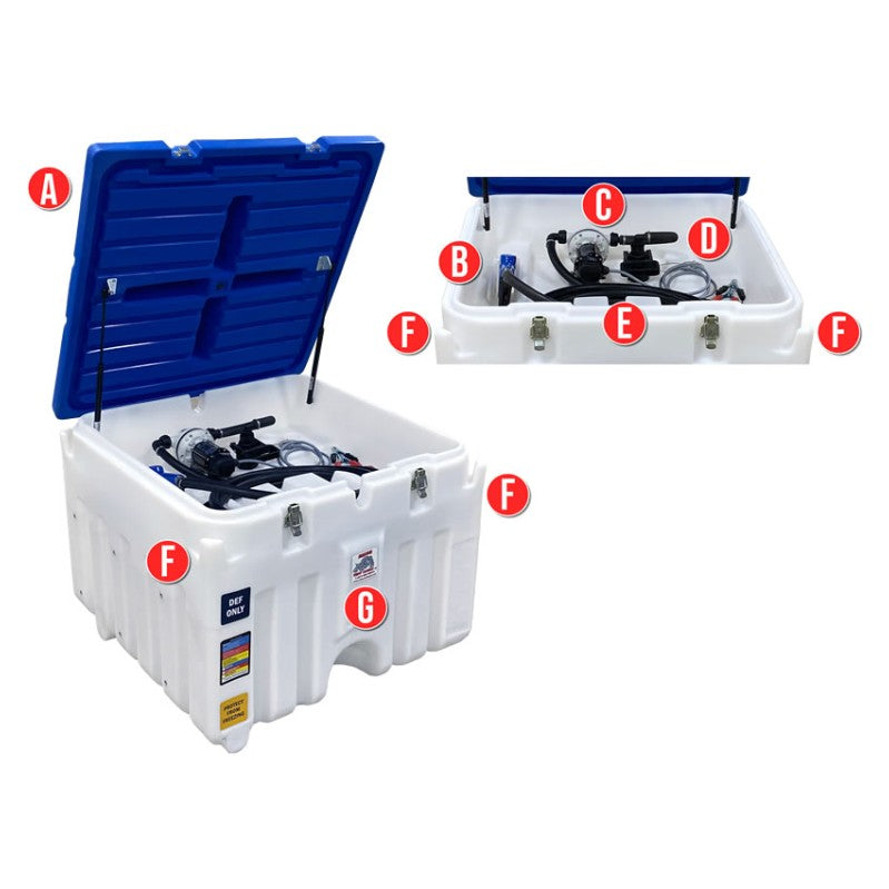 80 Gallon Rhino Tuff Tanks Portable DEF System 12V DC Pump (RTT-7080-DC) - product photo