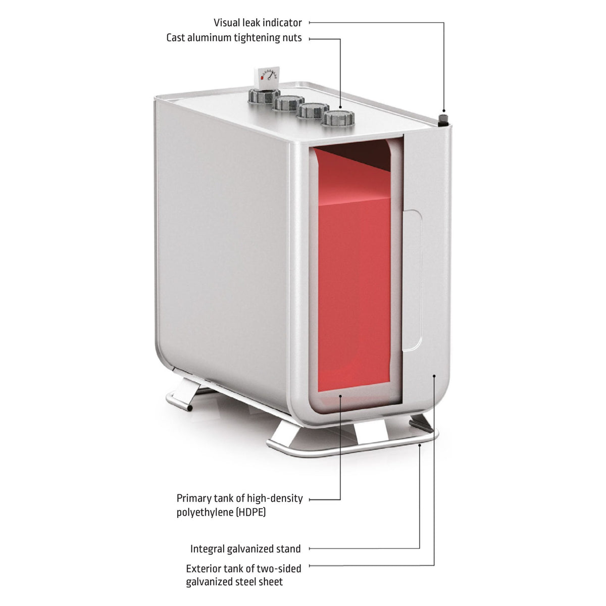 265 Gallon Rhino Tuff Tanks Double Wall Granby Tank (RTT-1265) - product photo