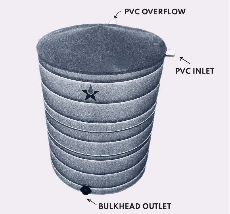 Texas Metal Tanks fitting locations diagram: PVC overflow, PVC inlet and bulkhead outlet